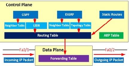 Software Denied Networking 1.jpg